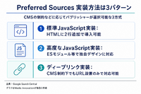Google、パブリッシャー向け「Preferred Sources」ボタンを公開 Top StoriesやAI Overviewsで優先表示
