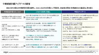電通グループ、中計を2026-2028年に再設計　M&A抑制しメディア・AI投資へ