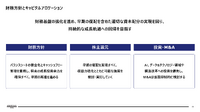 電通グループ、中計を2026-2028年に再設計　M&A抑制しメディア・AI投資へ