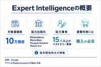 Google、購入済み電子書籍をAIと対話できるExpert Intelligence発表　Gemini Notebookに10万冊超対応