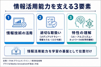 文科省、次期学習指導要領にAI活用を初明記　メディアリテラシー教育も強化へ