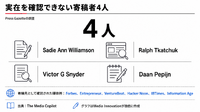 Forbesなどに寄稿の匿名ライター4人、実在確認できずHacker Noonなどが記事削除