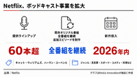 Netflix、ポッドキャスト事業を拡大　全番組を更新し60本超へ