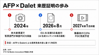 仏AFPとDalet、ニュース動画の来歴証明で提携　C2PA標準を配信ワークフローに統合へ