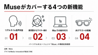メタ、AIエージェント「Muse」をAIグラスとMacに拡張　年内に100種類超のAIグラス展開へ