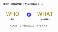 AIに渡すべきは知識より判断基準——西口一希氏が語るマーケターの役割