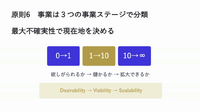 AIに渡すべきは知識より判断基準——西口一希氏が語るマーケターの役割