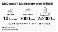 マクドナルド、広告事業「McDonald's Media Network」で10億ドル規模を目指す　店舗とアプリを新たな広告在庫に