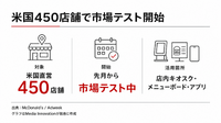マクドナルド、広告事業「McDonald's Media Network」で10億ドル規模を目指す　店舗とアプリを新たな広告在庫に