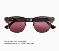 メタ、AIエージェント「Muse」をAIグラスとMacに拡張　年内に100種類超のAIグラス展開へ