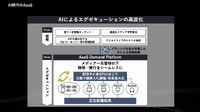 より多くの仮説を試し、提案を深める - 博報堂テクノロジーズが育てる「考える相棒」