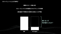 より多くの仮説を試し、提案を深める - 博報堂テクノロジーズが育てる「考える相棒」