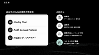 より多くの仮説を試し、提案を深める - 博報堂テクノロジーズが育てる「考える相棒」
