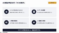 「60点はAIに、熱量は150点に」——小林製薬が語るAI推進300日の実践