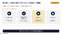 「60点はAIに、熱量は150点に」——小林製薬が語るAI推進300日の実践