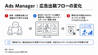 Discord、広告セルフサービス基盤「Ads Manager」と新フォーマット「Video Quests」を発表