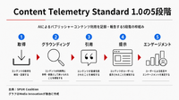 SPURコアリション、AIのコンテンツ利用を5段階で可視化する「Content Telemetry Standard 1.0」公開