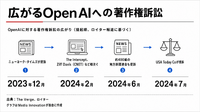 「USA Today」運営元など19媒体、OpenAIを著作権侵害で提訴　損害賠償2億5000万ドル超を請求