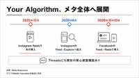 Facebook、自然言語でフィード調整できる「Your Algorithm」導入　Instagramに続きメタ全社で展開