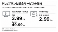ストリーミング検索ガイドのJustWatch、5000万人データを武器に自前の配信サービス「JustWatch TV」開始