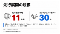 ストリーミング検索ガイドのJustWatch、5000万人データを武器に自前の配信サービス「JustWatch TV」開始