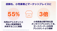「見つけてもらう」だけでは選ばれない――Criteo CEOが語る、AIエージェント時代のコマースと広告