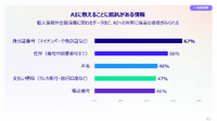 「見つけてもらう」だけでは選ばれない――Criteo CEOが語る、AIエージェント時代のコマースと広告