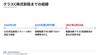 メタ、広告売上630.6億ドルで26%増　AI投資拡大でフリーキャッシュフローは赤字