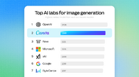 Canva、自社初の画像生成AIモデル「Craft」公開　構図を先に計画し2K出力
