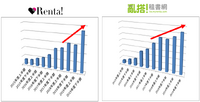 絶好調の電子コミック各社決算をチェック【Media Innovation Newsletter】5/23号