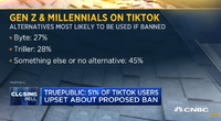 8割以上のユーザーがTikTokの継続利用を希望…米国での利用禁止に困惑