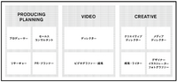 「メディアは儲からない」苦闘の末に辿り着いた”新しい基準”の提案という価値…NEW STANDARD久志代表インタビュー