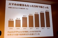 経済メディアはサブスクリプションでどう変わったのか? NewsPicks編集長とStockclip代表が語る﻿