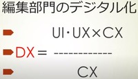 これからの編集部のDXとは? 「ハフポスト日本版」CEOの崎川氏が取り組みを紹介