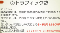 これからの編集部のDXとは? 「ハフポスト日本版」CEOの崎川氏が取り組みを紹介