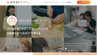 遊びの投稿メディア「PLAYLIFE」、コロナで外出できない状況でどうピボットし成功を収めたか