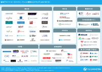 ファンドによるメディア企業買収が増加、その背景は? 業界再編の動きを加速