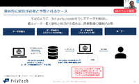 個人情報保護法改正で求められる同意管理、ユーザーと広告の良い関係を目指すPriv Tech