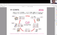 子育てマガジン「コズレ」が実践するファーストパーティデータの活用術を小川取締役が解説