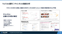 「今が好機」メディアのYouTube市場参入戦略とは・・・フォーエムとAnyMindが解説