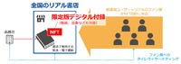 【メディア企業徹底考察 #6】業績絶好調で売上高1,000億円目前のメディアドゥ、トーハンと資本業務提携した狙いは？