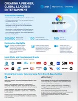 米大手メディア2社、ワーナーメディアとディスカバリーが経営統合へ・・・動画ストリーミングサービスを強化