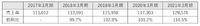 【メディア企業徹底考察 #28】なろう系上場企業アルファポリス、テレビCMで「ゲート」超えるヒット作を生み出せるか？