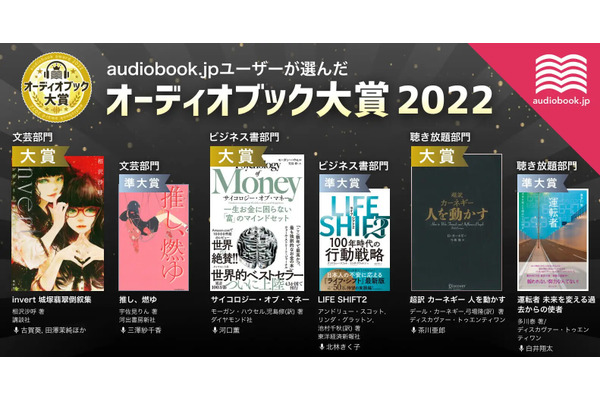 会員数250万人のオーディオブックサービス「audiobook.jp」が「オーディオブック大賞2022」を決定 画像