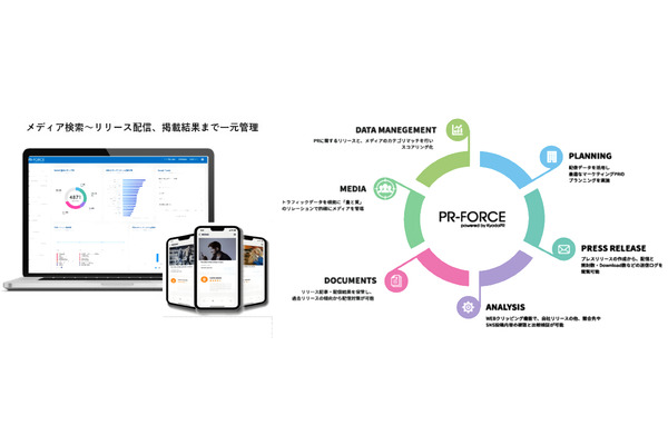 共同ピーアール、広報・PR業務のワンストップ運用を実現するマーケティングサービス「PR-FORCE」をリリース 画像