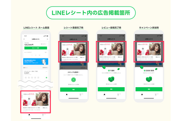 「LINE広告」、新たに「LINEレシート」での広告配信を開始　家計管理意識の高いユーザーへのアプローチを実現 画像