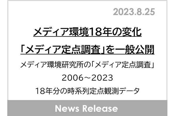 博報堂DYメディアパートナーズが「メディア定点調査」　2006から18年分の時系列定点観測データ 画像