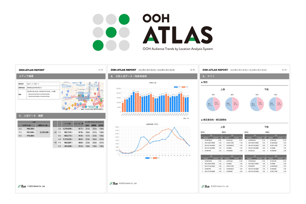 ケシオンが屋外広告の効果を可視化するOOH-ATLASレポートサービス提供へ 画像