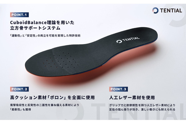 インソールのD2Cブランドの運営会社TENTIALが靴に入れるだけで体のコンディションを整えるインソール『TENTIAL ZERO』を発売開始