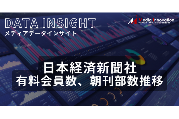 【メディアデータ】日本経済新聞社のサブスク会員数、朝刊部数の推移(2024年7月) 画像